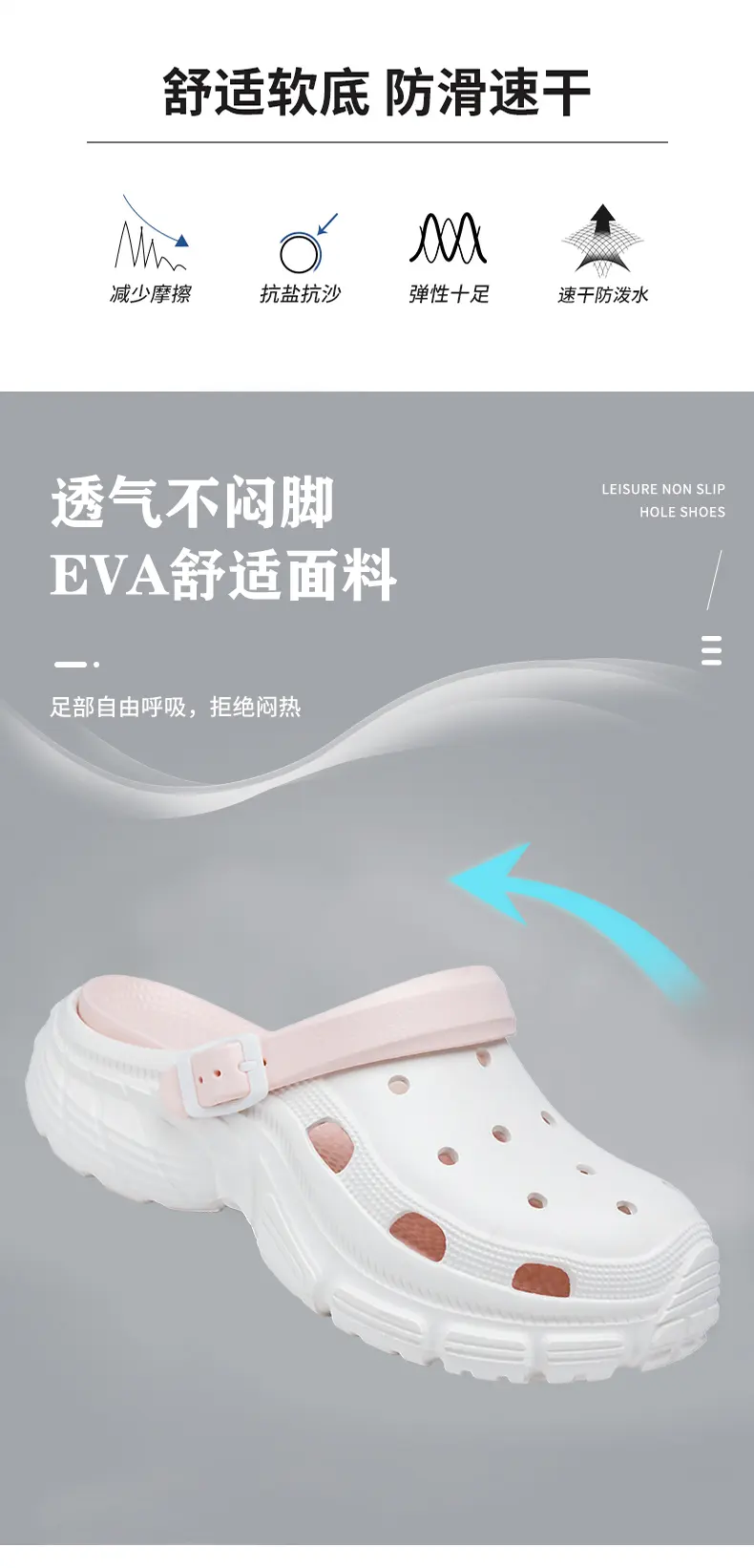 Clogs para Enfermeiras com Sup - Insole Arch Support avaliação e preço