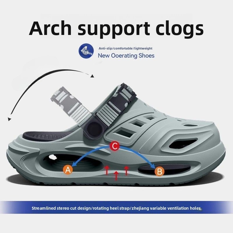 Suporte para o arco do pé, ant - Insole Arch Support avaliação e preço