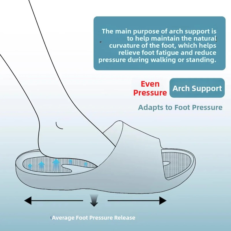 Novas Pantufas Ortopédicas par - Insole Arch Support avaliação e preço
