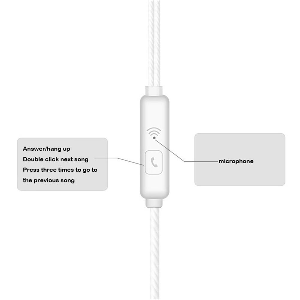Fone de Ouvido com Fio para Co - Running Gear Essential avaliação e preço